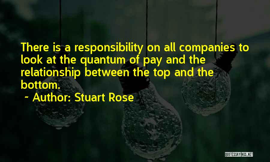 Top And Bottom Quotes By Stuart Rose