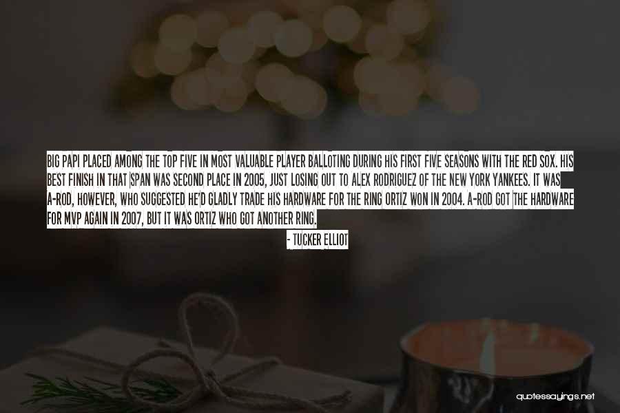 Top Best Quotes By Tucker Elliot Top Best Quotes By Tucker Elliot