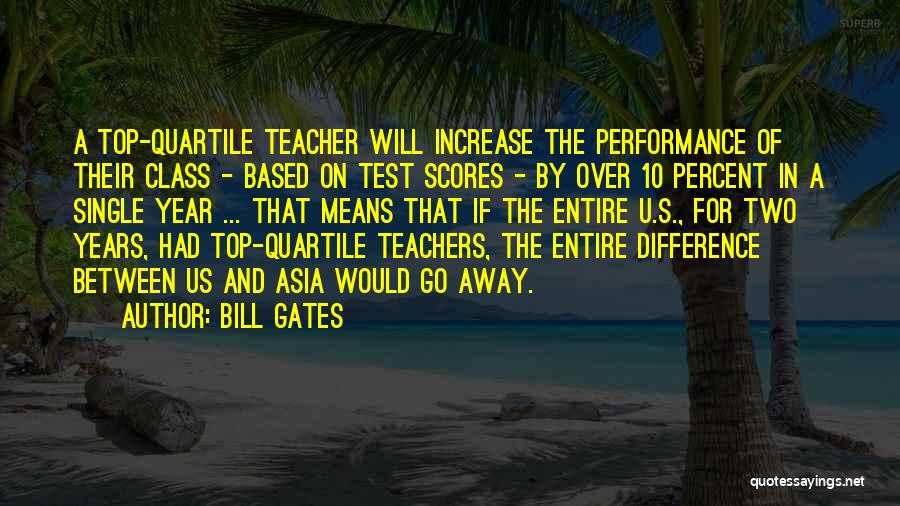 Top Performance Quotes By Bill Gates