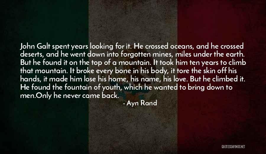 Top Ten Quotes By Ayn Rand Top Ten Quotes By Ayn Rand