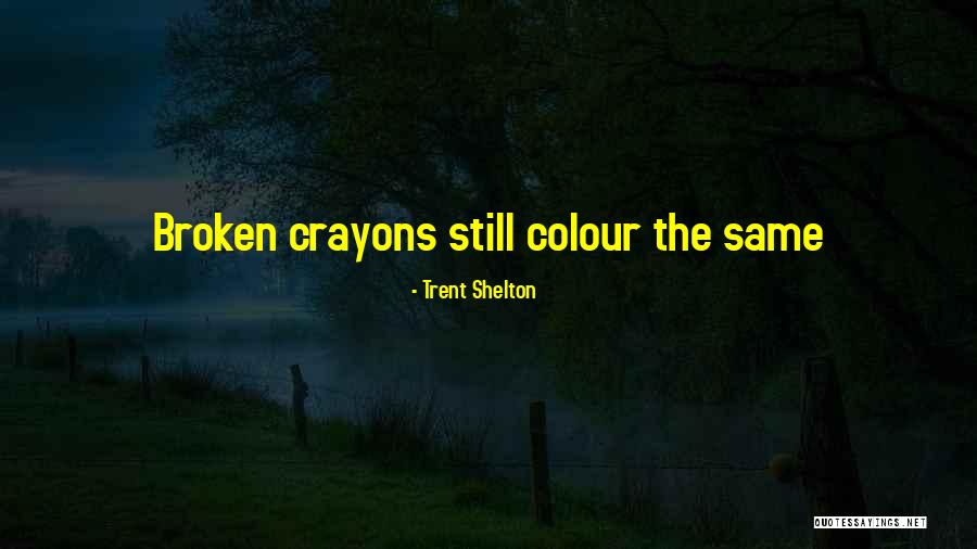 Topografia Abdominal Quotes By Trent Shelton Topografia Abdominal Quotes By Trent Shelton