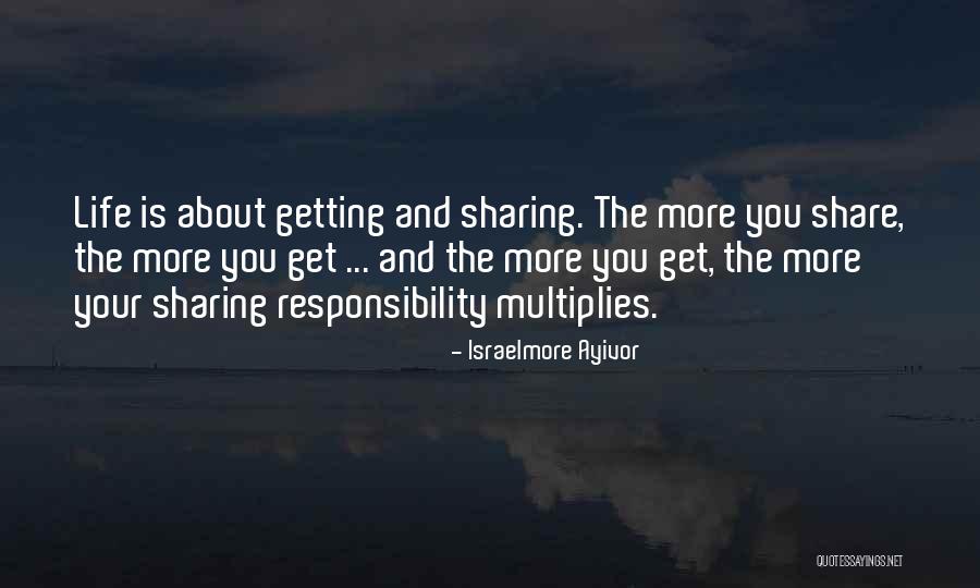 Topologist Map Quotes By Israelmore Ayivor Topologist Map Quotes By Israelmore Ayivor