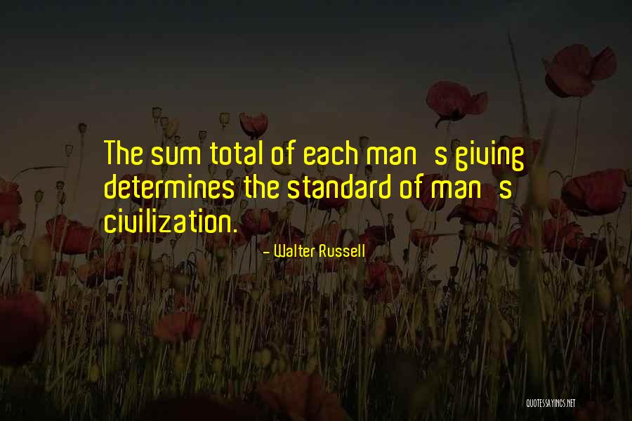 Topper Students Quotes By Walter Russell Topper Students Quotes By Walter Russell