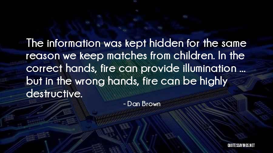 Torturing Silently Quotes By Dan Brown Torturing Silently Quotes By Dan Brown