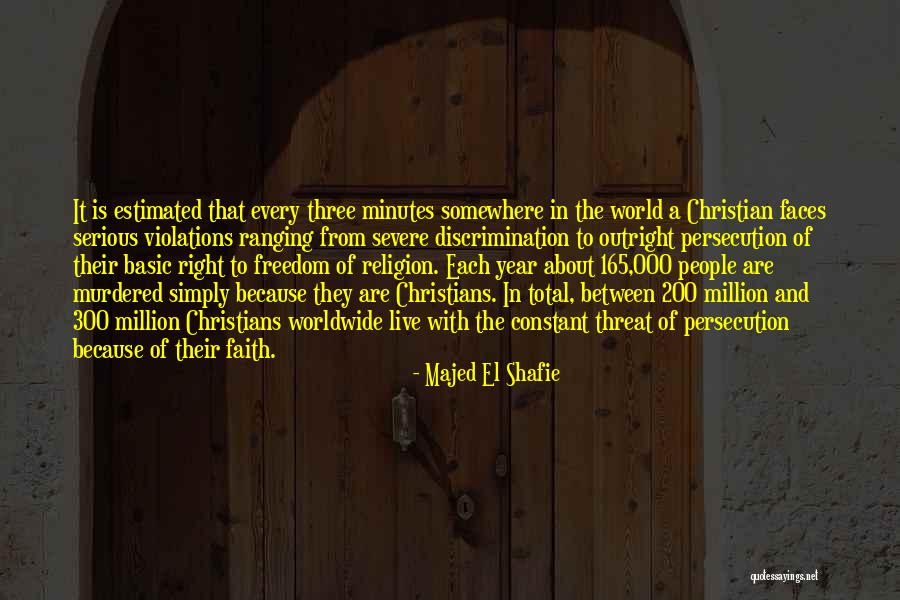 Total Estimated Quotes By Majed El Shafie Total Estimated Quotes By Majed El Shafie
