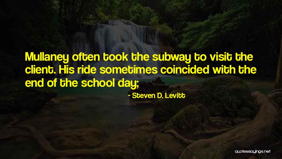 Townscapes Inc Quotes By Steven D. Levitt Townscapes Inc Quotes By Steven D. Levitt