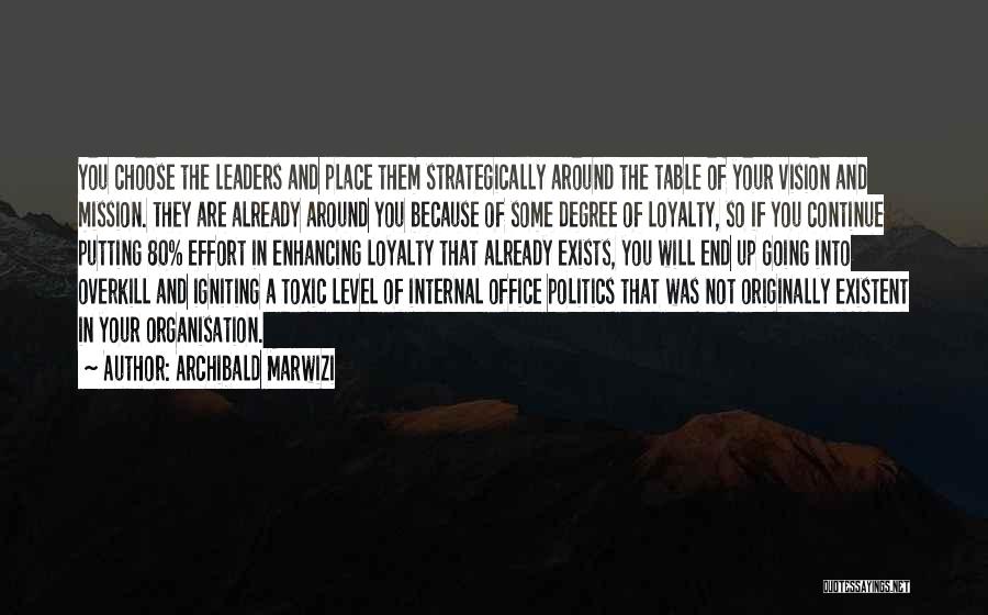 Toxic Leadership Quotes By Archibald Marwizi