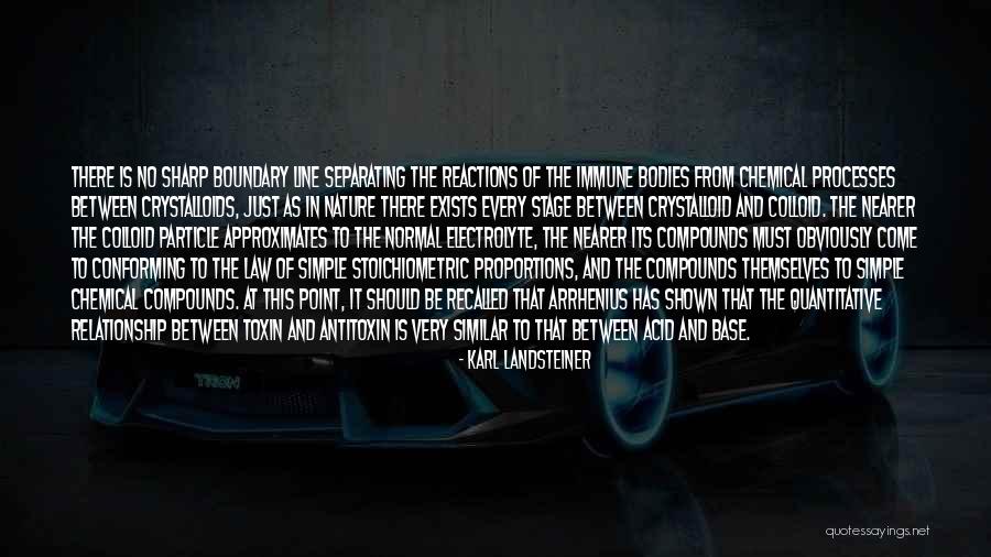 Toxin Quotes By Karl Landsteiner Toxin Quotes By Karl Landsteiner