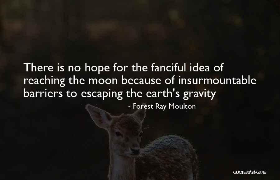 Toyama Chemical Quotes By Forest Ray Moulton Toyama Chemical Quotes By Forest Ray Moulton
