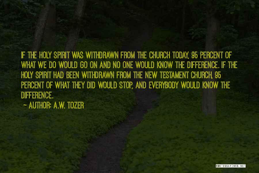 Tozer Holy Spirit Quotes By A.W. Tozer