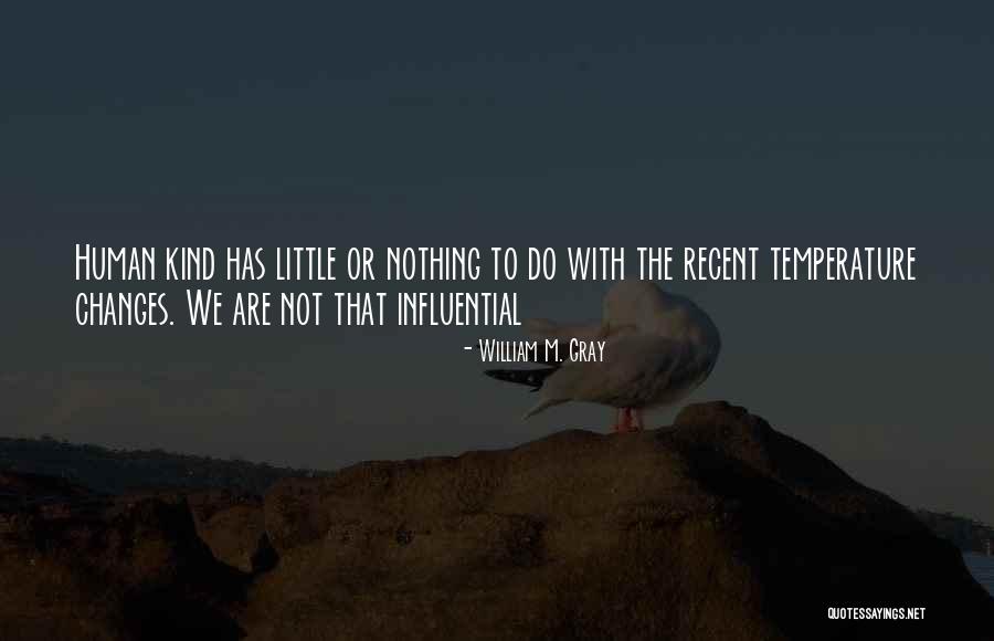 Tps Report Quotes By William M. Gray Tps Report Quotes By William M. Gray