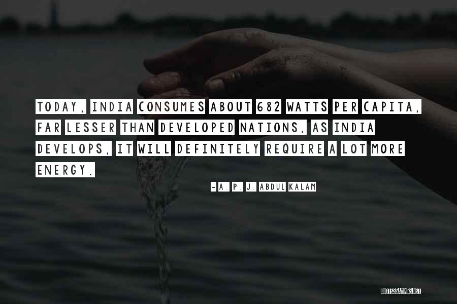 Tput Command Quotes By A. P. J. Abdul Kalam