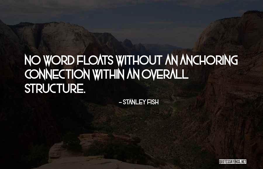 Tradable Contracts Quotes By Stanley Fish Tradable Contracts Quotes By Stanley Fish
