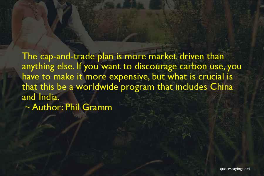 Trade With China Quotes By Phil Gramm