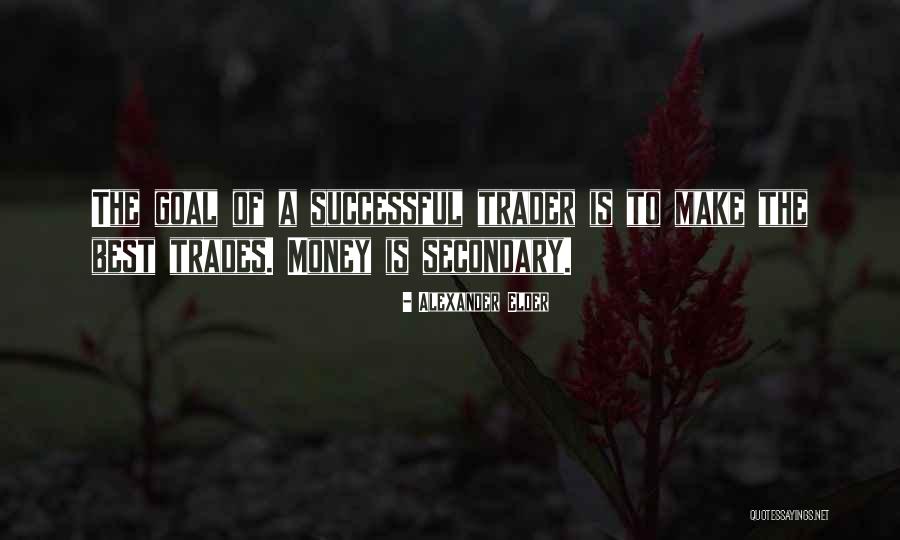 Trades Quotes By Alexander Elder Trades Quotes By Alexander Elder