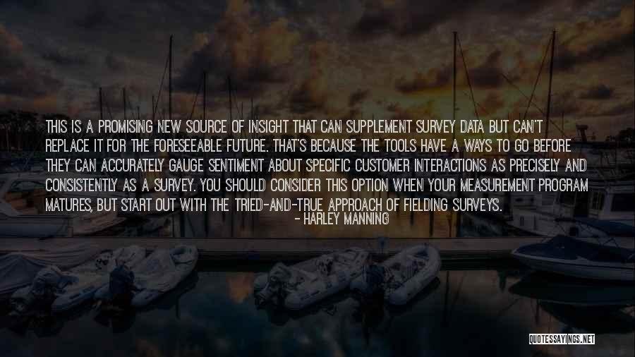 Traforo Elettrico Quotes By Harley Manning Traforo Elettrico Quotes By Harley Manning