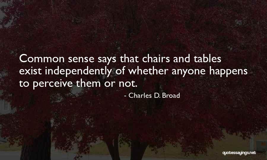 Tragarse In English Quotes By Charles D. Broad Tragarse In English Quotes By Charles D. Broad