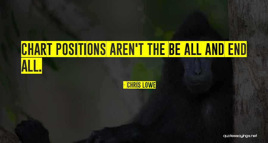 Tragicamente Acento Quotes By Chris Lowe
