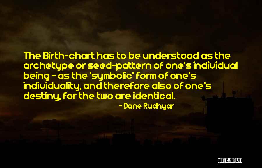Traicionar Un Quotes By Dane Rudhyar Traicionar Un Quotes By Dane Rudhyar