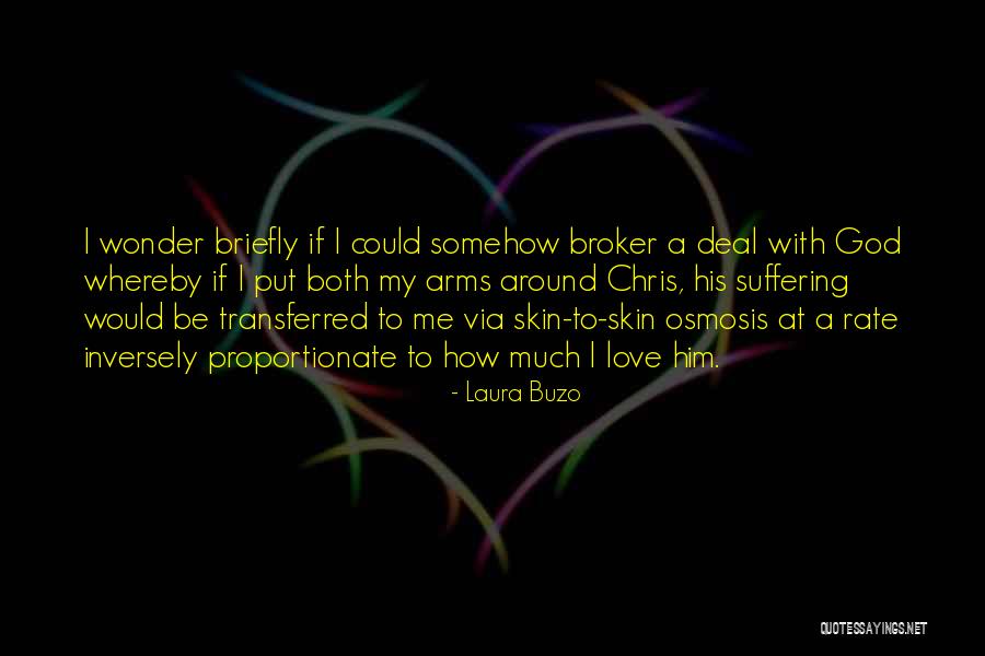 Transferred Quotes By Laura Buzo