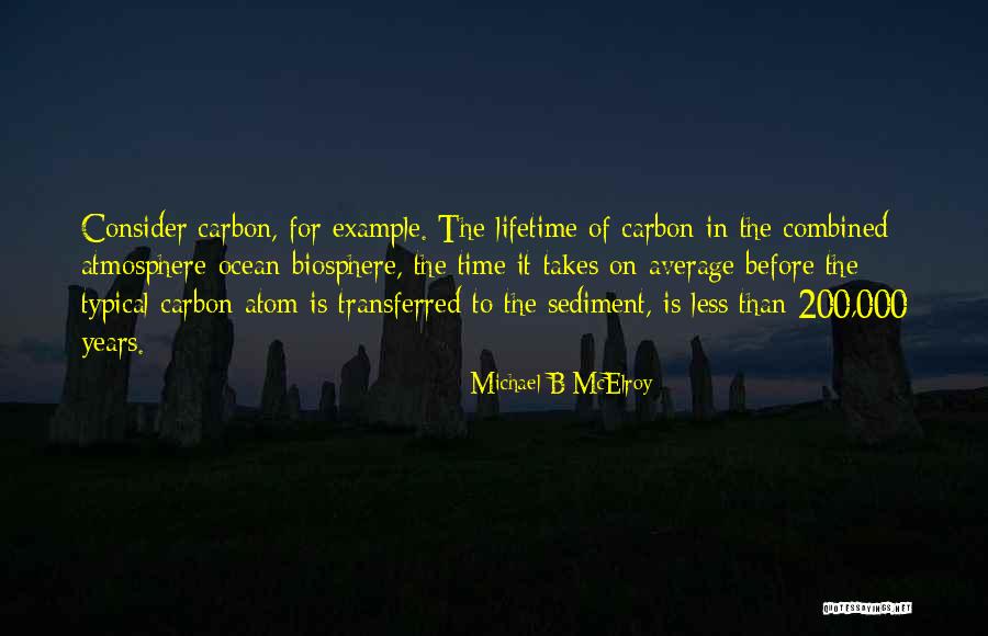 Transferred Quotes By Michael B McElroy