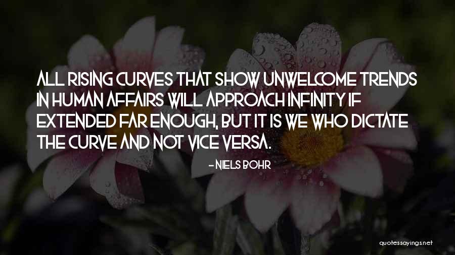 Transformable Escaflowne Quotes By Niels Bohr Transformable Escaflowne Quotes By Niels Bohr