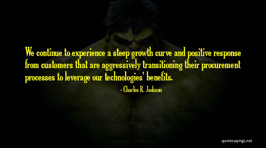 Transitioning Into Quotes By Charles R. Jackson