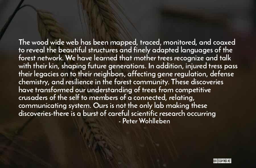 Tratamento De Dados Quotes By Peter Wohlleben Tratamento De Dados Quotes By Peter Wohlleben