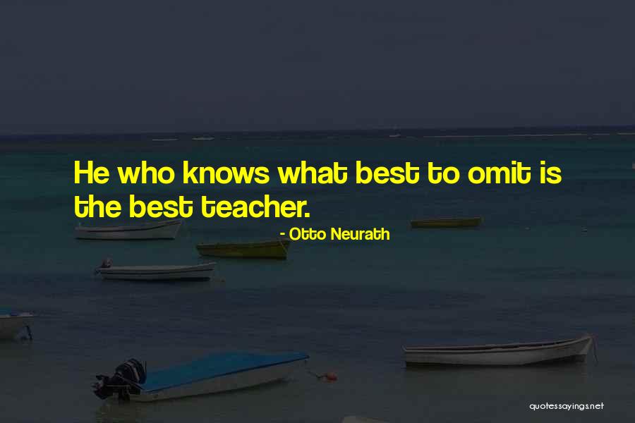Travomatic Water Quotes By Otto Neurath Travomatic Water Quotes By Otto Neurath