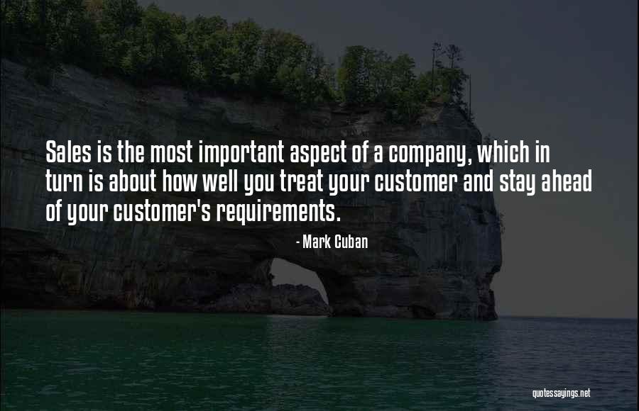 Treat You Well Quotes By Mark Cuban Treat You Well Quotes By Mark Cuban