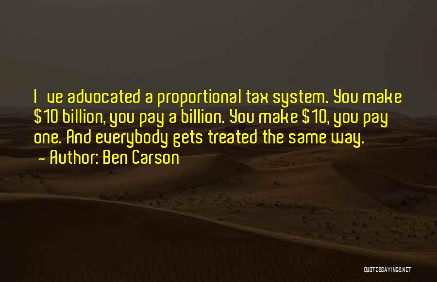 Treated The Same Quotes By Ben Carson