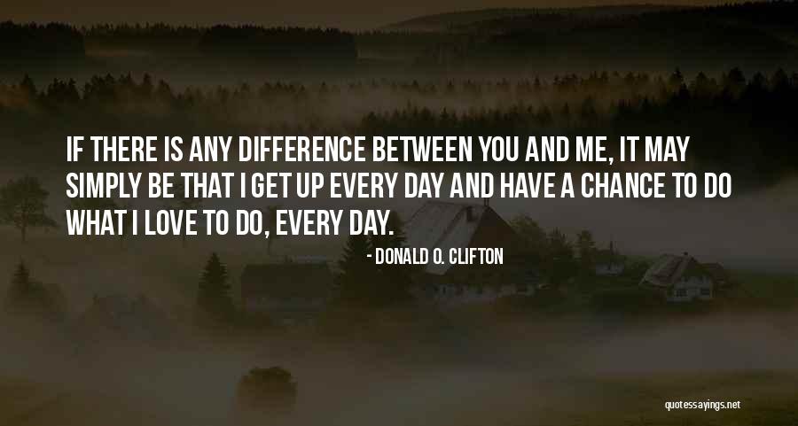 Treating Girl Right Quotes By Donald O. Clifton Treating Girl Right Quotes By Donald O. Clifton