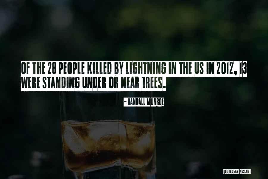 Trees Standing Quotes By Randall Munroe Trees Standing Quotes By Randall Munroe