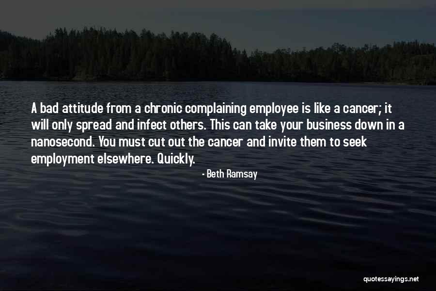 Tregoning And Company Quotes By Beth Ramsay Tregoning And Company Quotes By Beth Ramsay