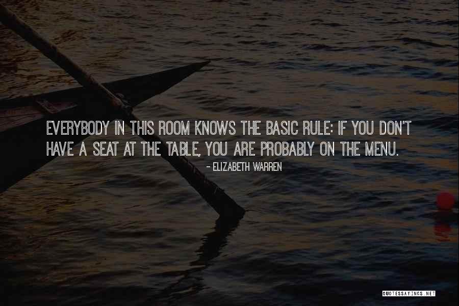 Trentham Well Drilling Quotes By Elizabeth Warren Trentham Well Drilling Quotes By Elizabeth Warren