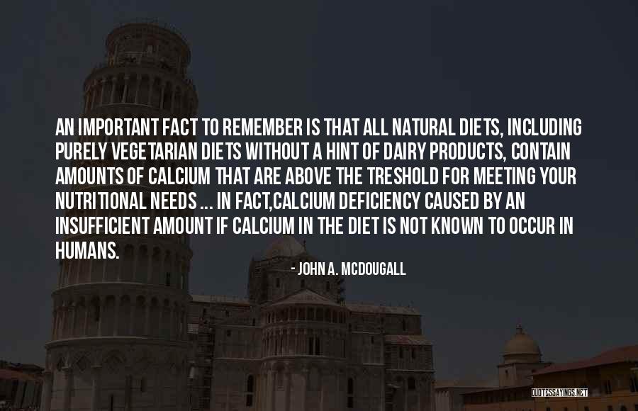 Treshold Quotes By John A. McDougall Treshold Quotes By John A. McDougall