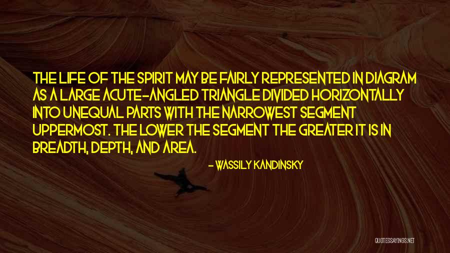 Triangle Life Quotes By Wassily Kandinsky