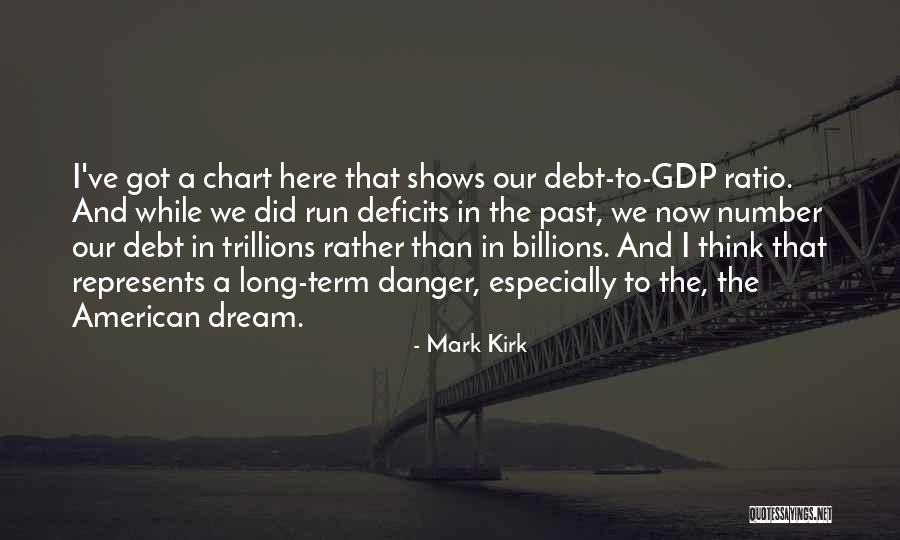 Trillions In Debt Quotes By Mark Kirk Trillions In Debt Quotes By Mark Kirk