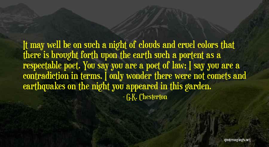 Tripadvisor Owner Quotes By G.K. Chesterton Tripadvisor Owner Quotes By G.K. Chesterton