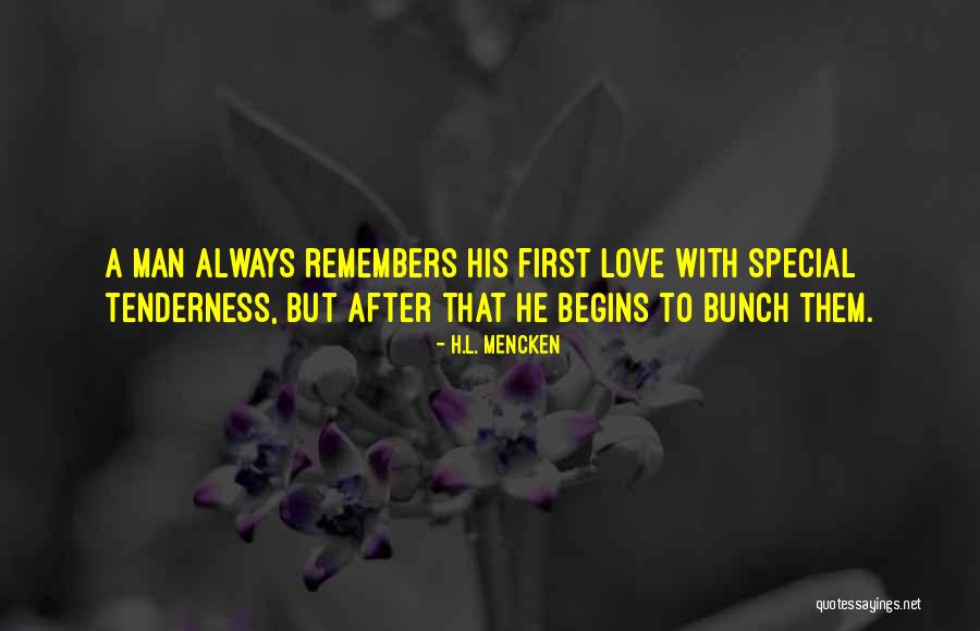 Trishakti Madhikarmi Quotes By H.L. Mencken Trishakti Madhikarmi Quotes By H.L. Mencken