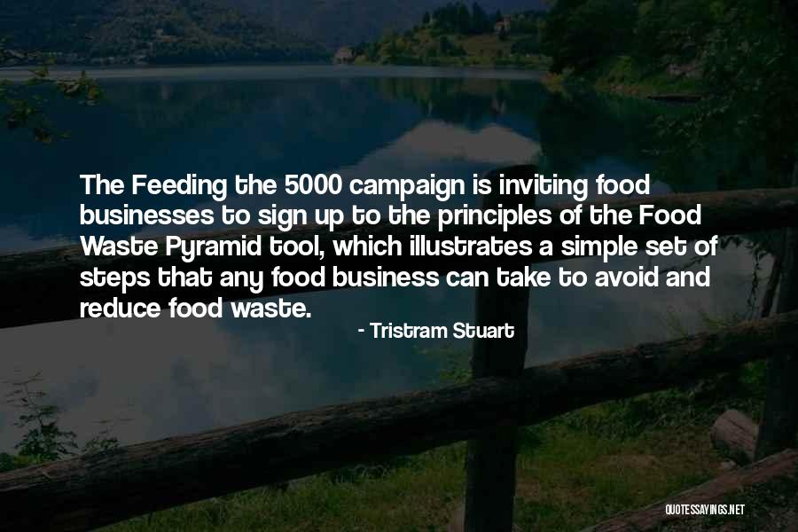 Tristram Stuart Quotes 315550