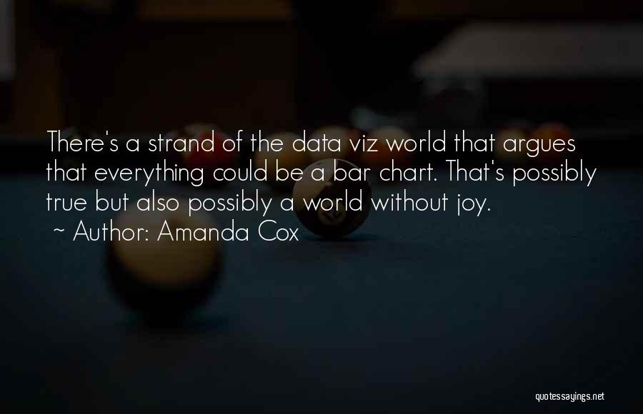 True Joy Quotes By Amanda Cox