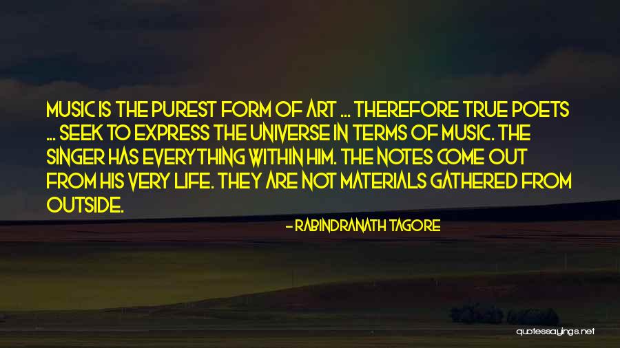 True Materials Quotes By Rabindranath Tagore True Materials Quotes By Rabindranath Tagore