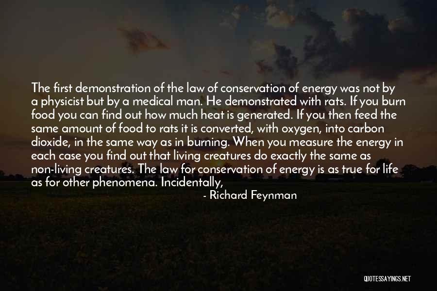 True Measure Of A Man Quotes By Richard Feynman