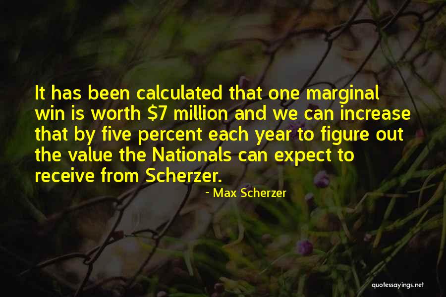 Trueform Quotes By Max Scherzer Trueform Quotes By Max Scherzer