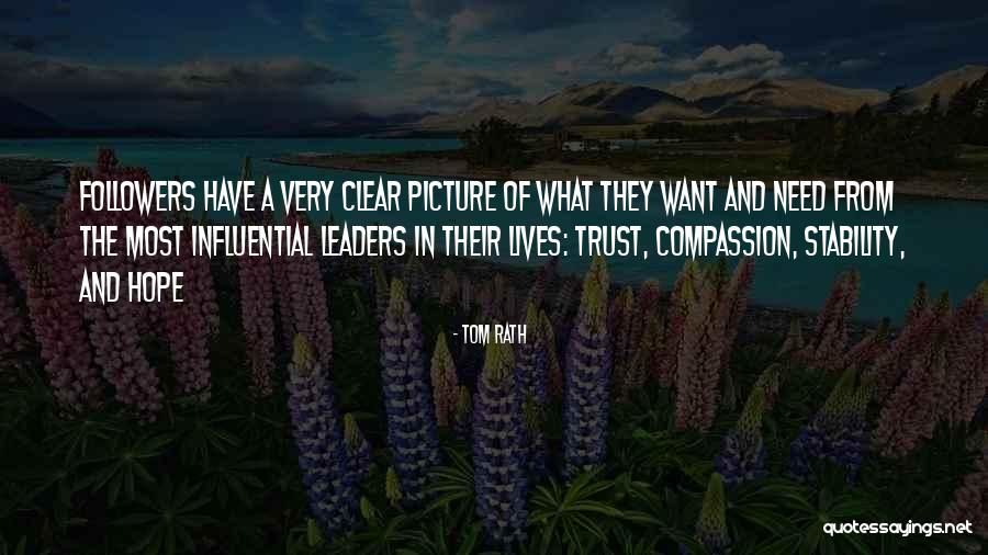 Trust And Business Quotes By Tom Rath Trust And Business Quotes By Tom Rath