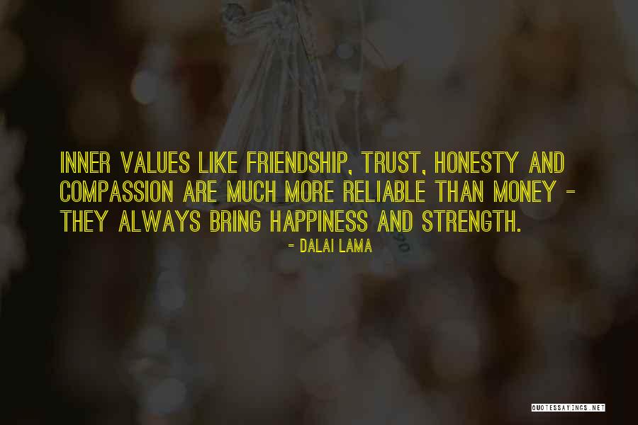 Trust And Honesty In Friendship Quotes By Dalai Lama