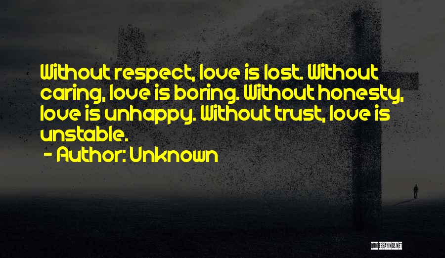 Trust Honesty And Respect Quotes By Unknown