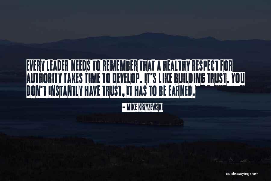 Trust Is Something That Is Earned Quotes By Mike Krzyzewski Trust Is Something That Is Earned Quotes By Mike Krzyzewski