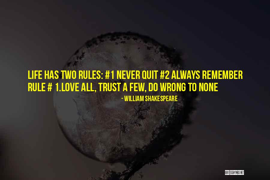 Trust Love Quotes By William Shakespeare Trust Love Quotes By William Shakespeare